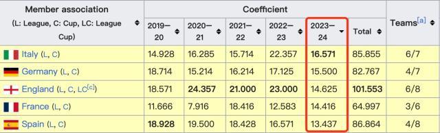 开云体育下载-【现场】欧联主场轰出四球，米兰为何笑不出来？
